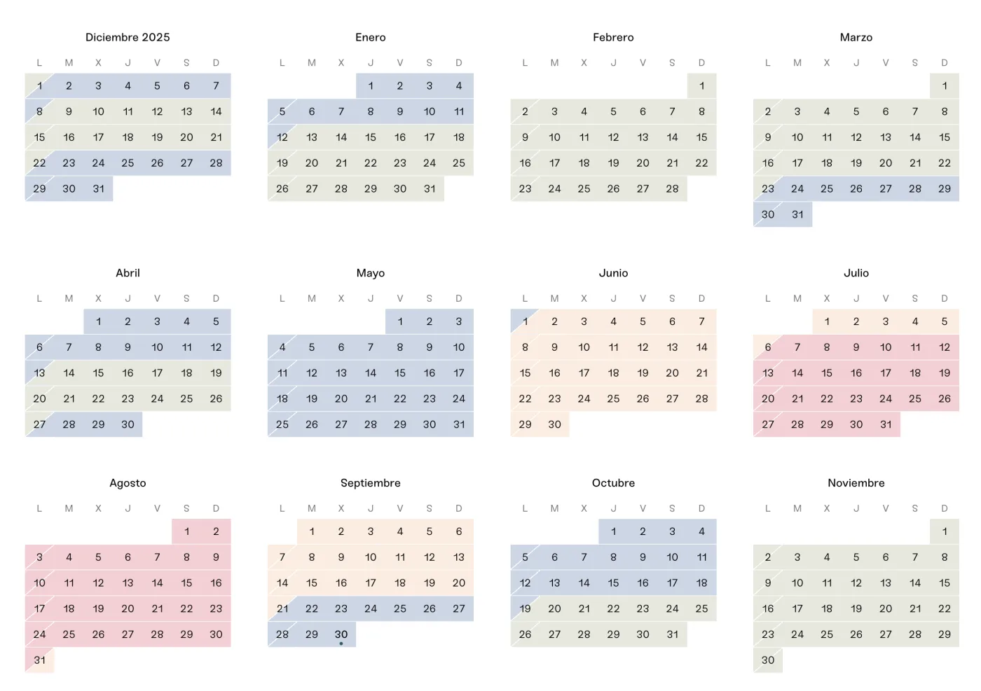The year calendar with the weeks of each season